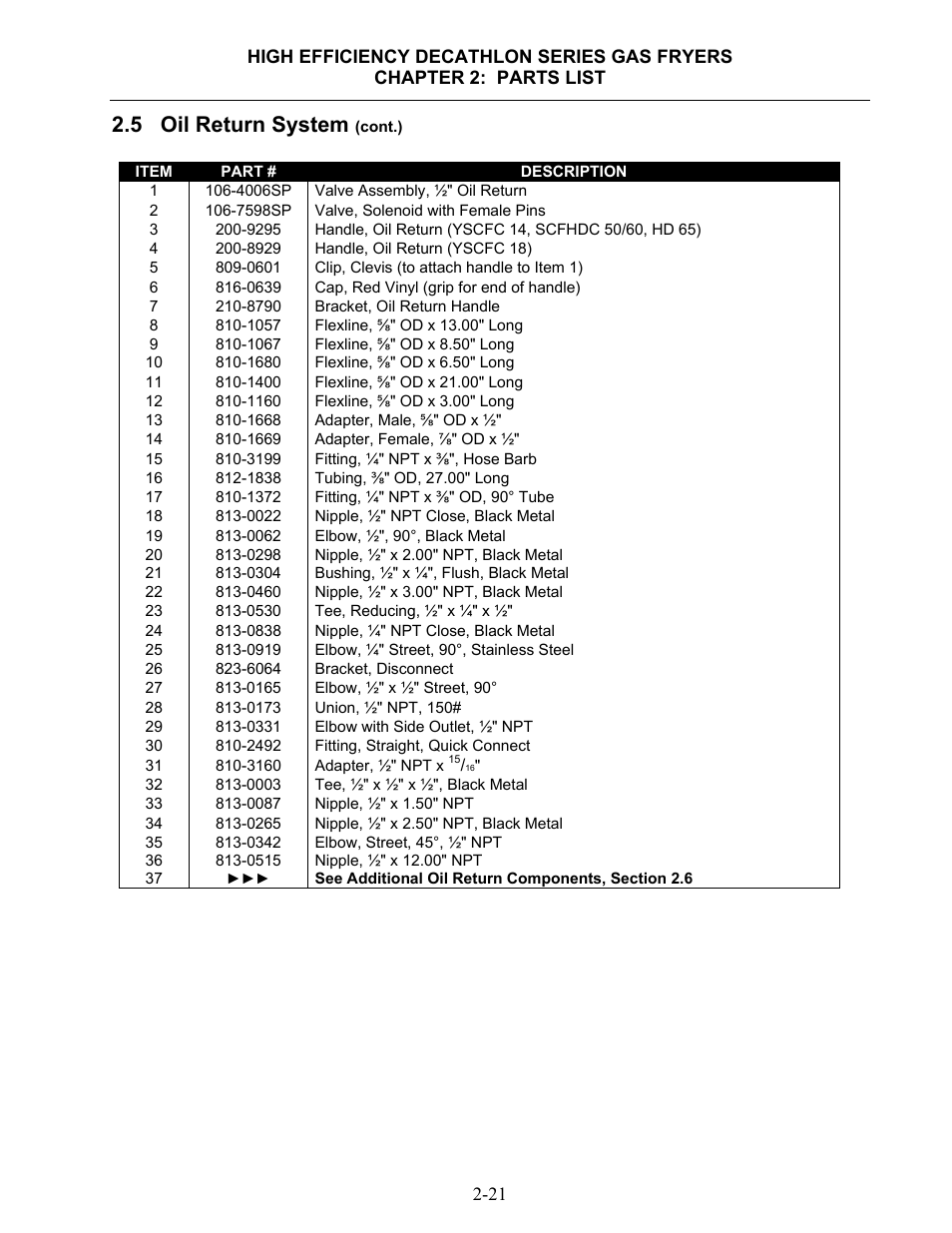 5 oil return system | Dean & Deluca SCFHDC User Manual | Page 77 / 98