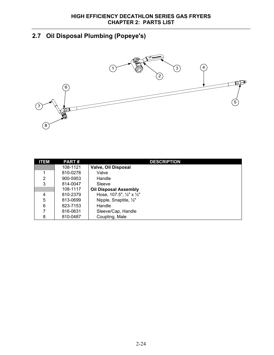 7 oil disposal plumbing (popeye's) | Dean & Deluca SCFHDC User Manual | Page 80 / 98
