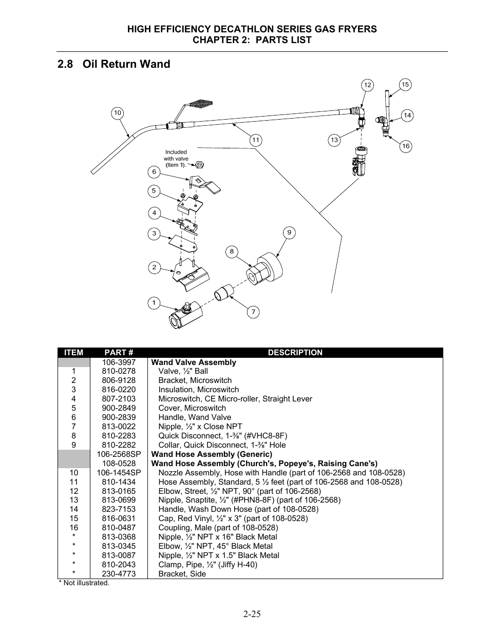 8 oil return wand | Dean & Deluca SCFHDC User Manual | Page 81 / 98