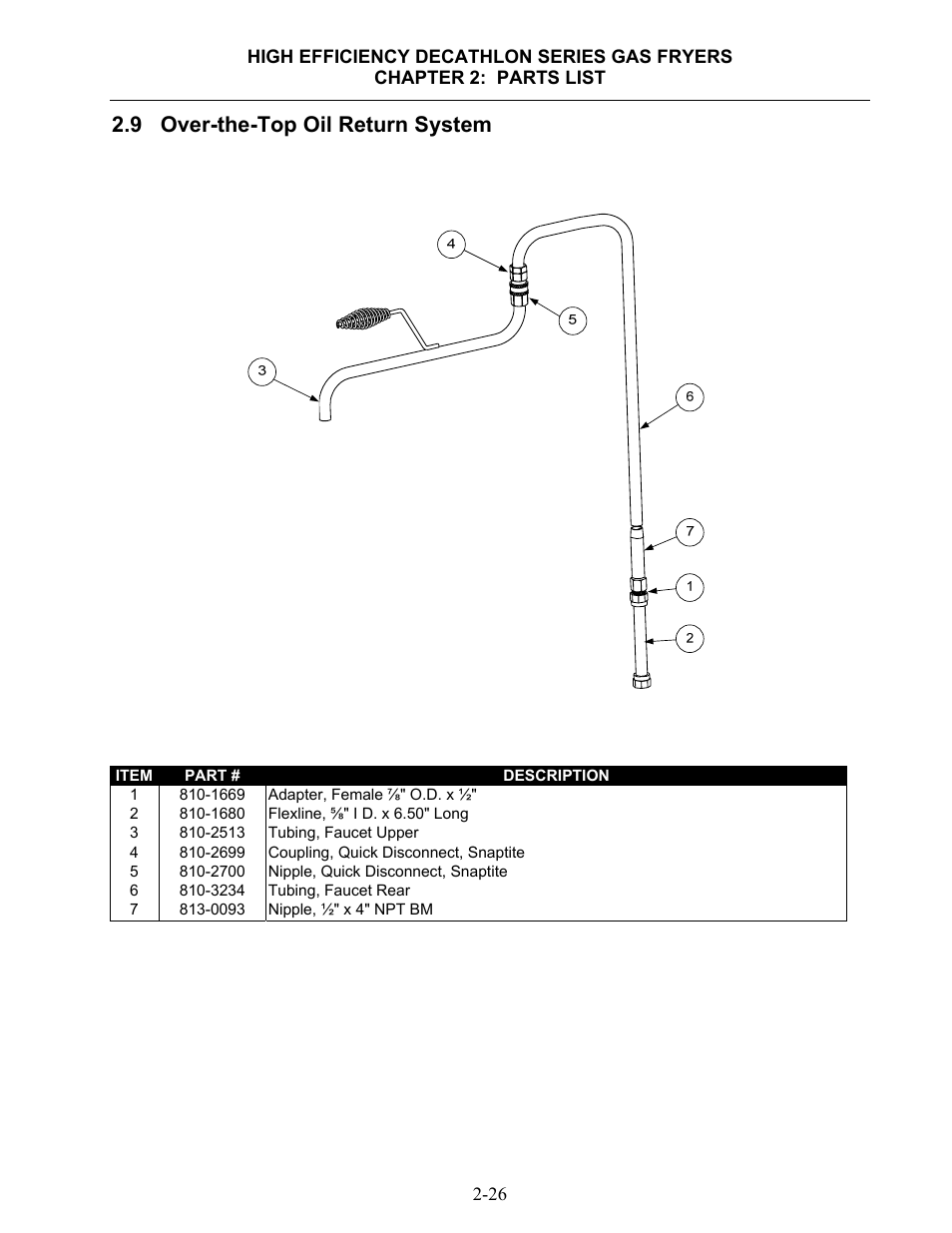 9 over-the-top oil return system | Dean & Deluca SCFHDC User Manual | Page 82 / 98