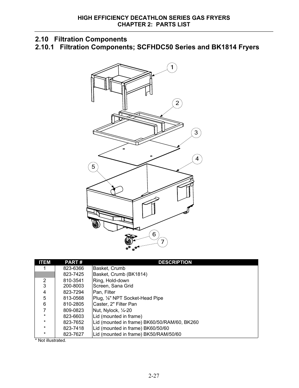 Dean & Deluca SCFHDC User Manual | Page 83 / 98