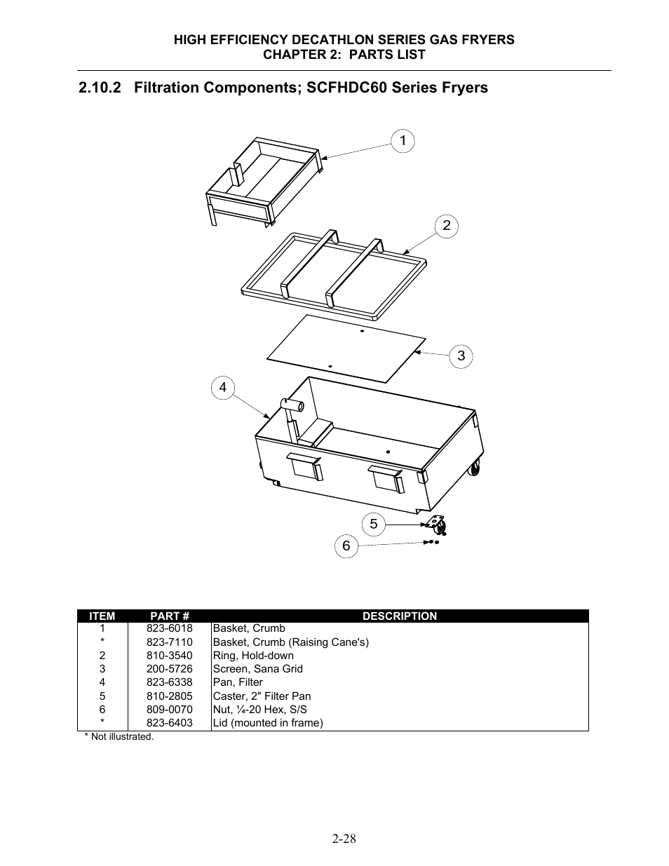 2 filtration components; scfhdc60 series fryers | Dean & Deluca SCFHDC User Manual | Page 84 / 98