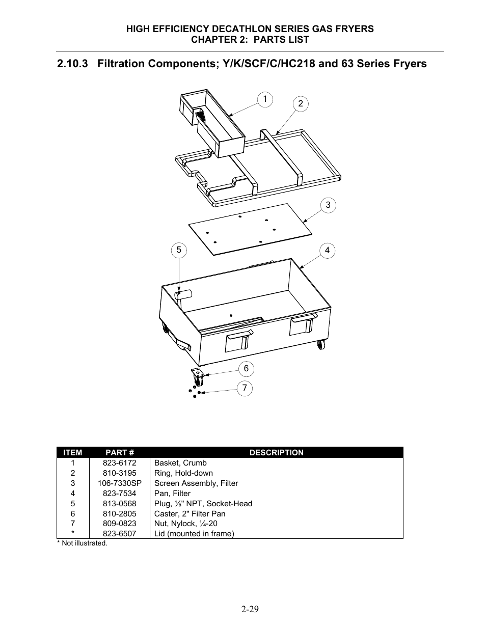 Dean & Deluca SCFHDC User Manual | Page 85 / 98