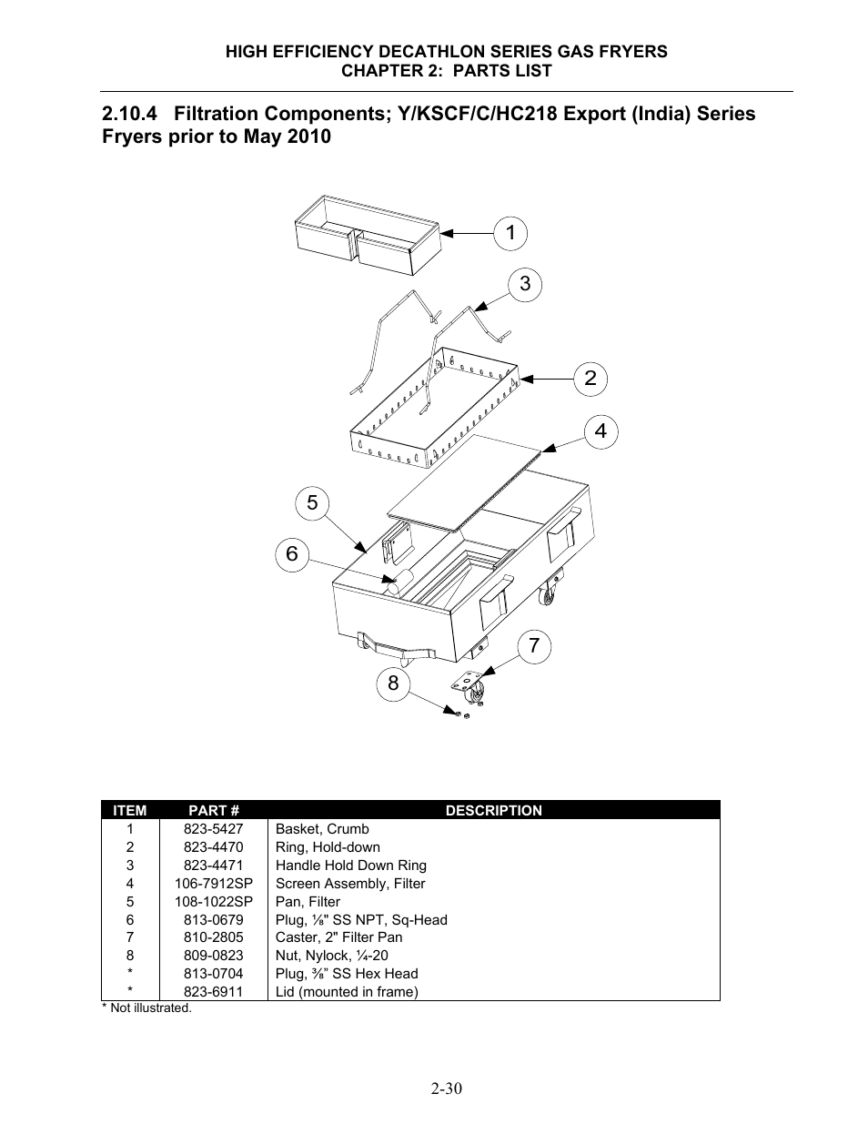 Dean & Deluca SCFHDC User Manual | Page 86 / 98