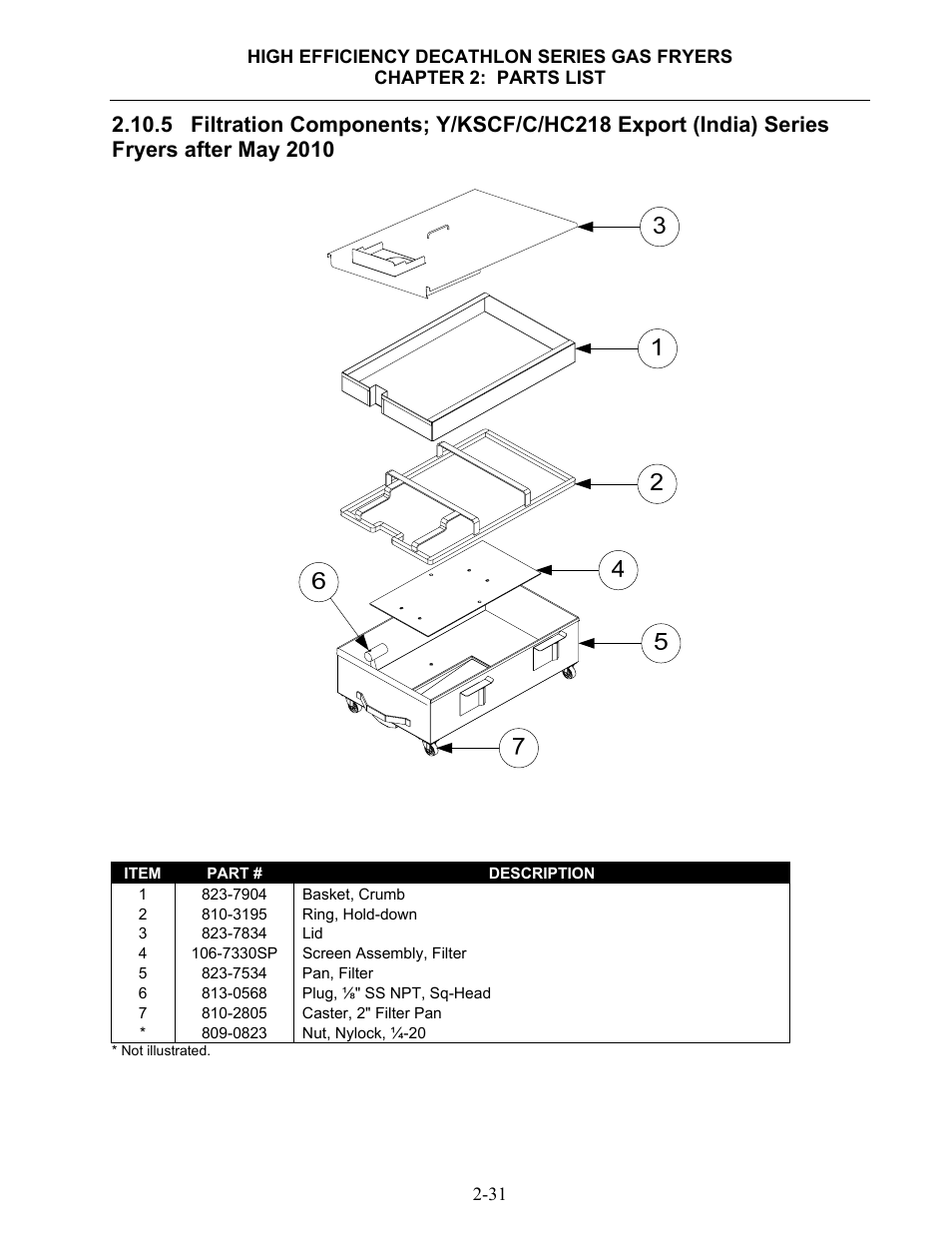Dean & Deluca SCFHDC User Manual | Page 87 / 98