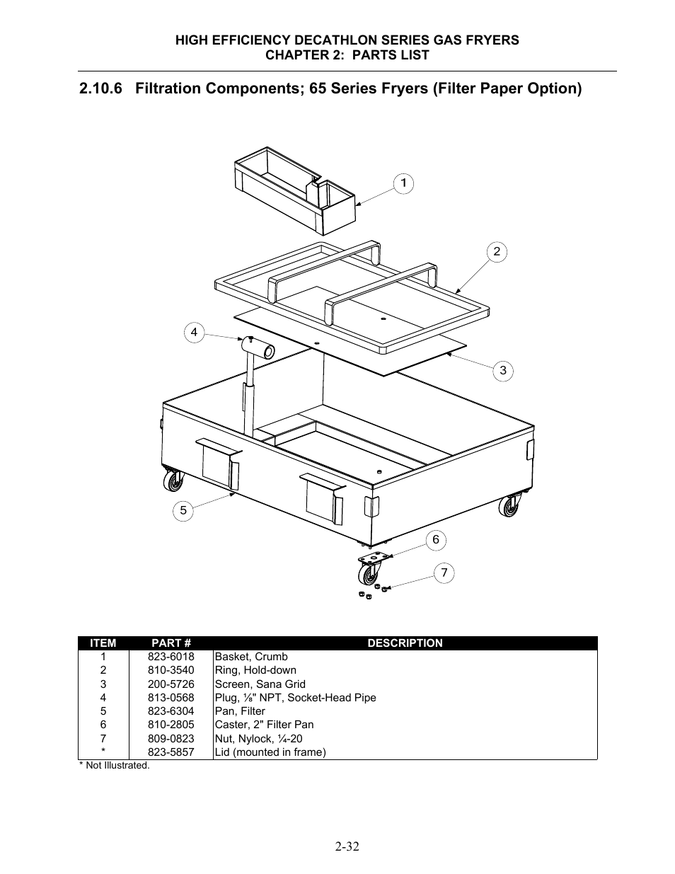 Dean & Deluca SCFHDC User Manual | Page 88 / 98