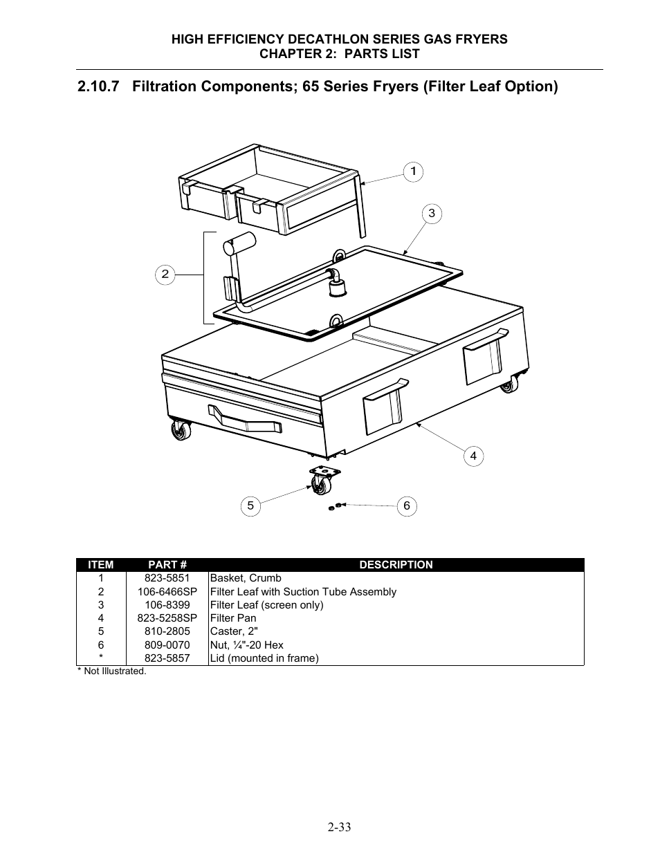 Dean & Deluca SCFHDC User Manual | Page 89 / 98