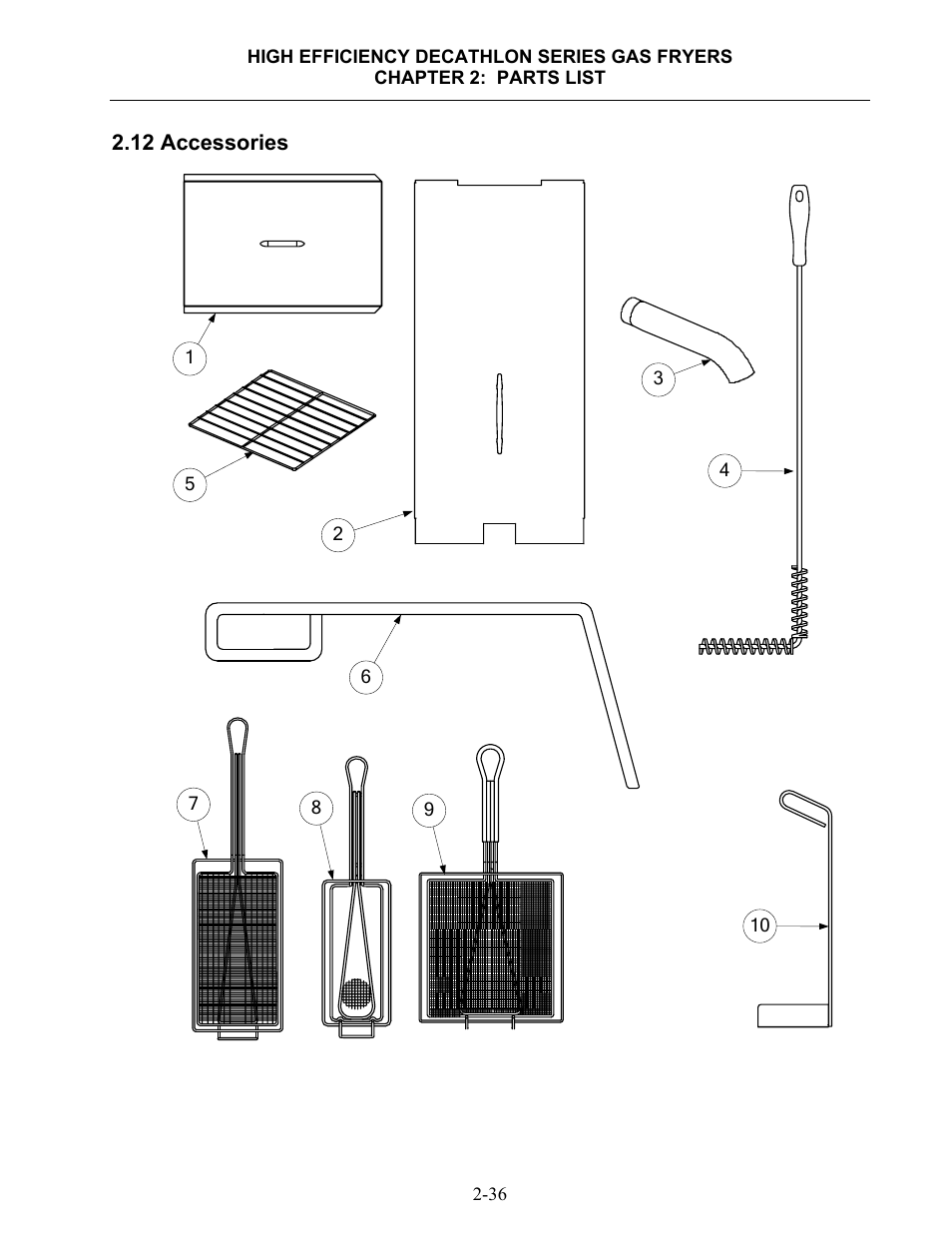 12 accessories | Dean & Deluca SCFHDC User Manual | Page 92 / 98