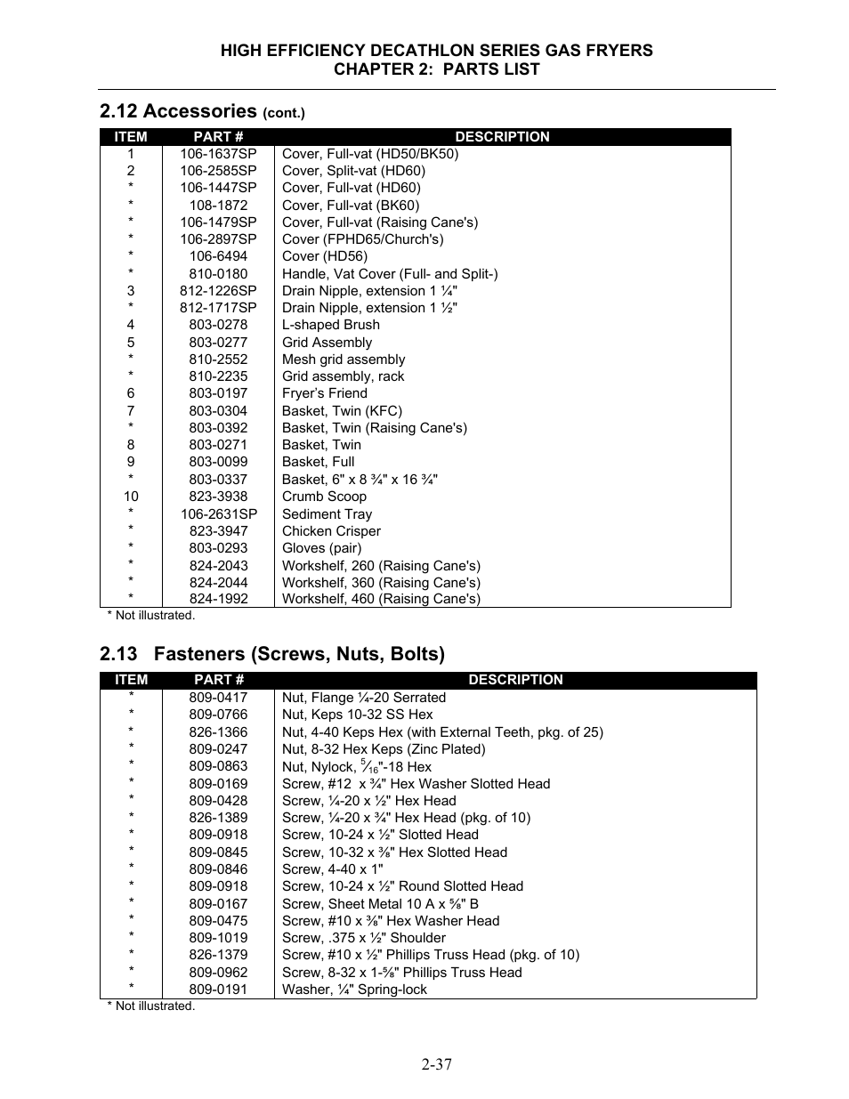 12 accessories, 13 fasteners (screws, nuts, bolts) | Dean & Deluca SCFHDC User Manual | Page 93 / 98