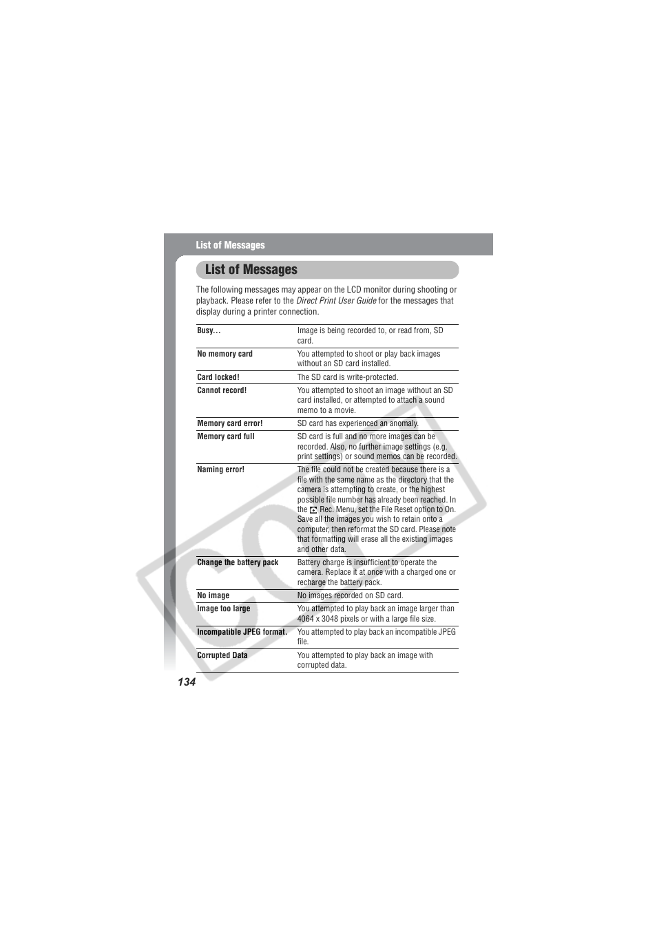 List of messages | Digital Camera Battery SD20 User Manual | Page 136 / 163