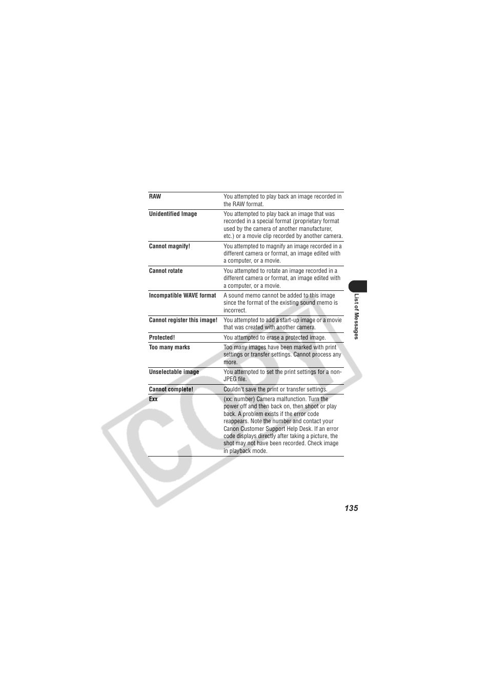 Digital Camera Battery SD20 User Manual | Page 137 / 163