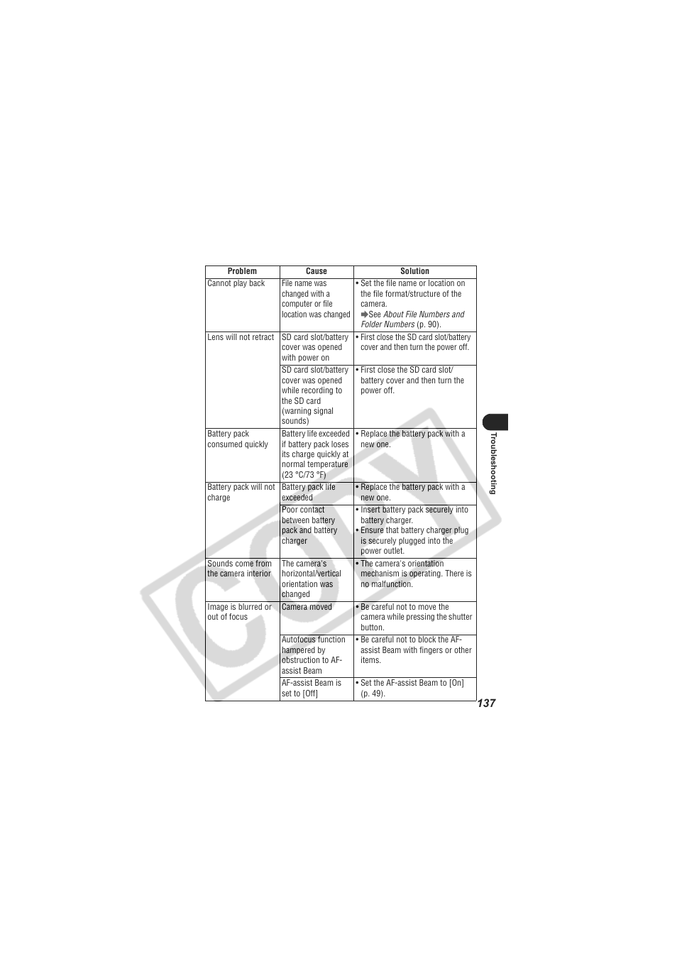Digital Camera Battery SD20 User Manual | Page 139 / 163