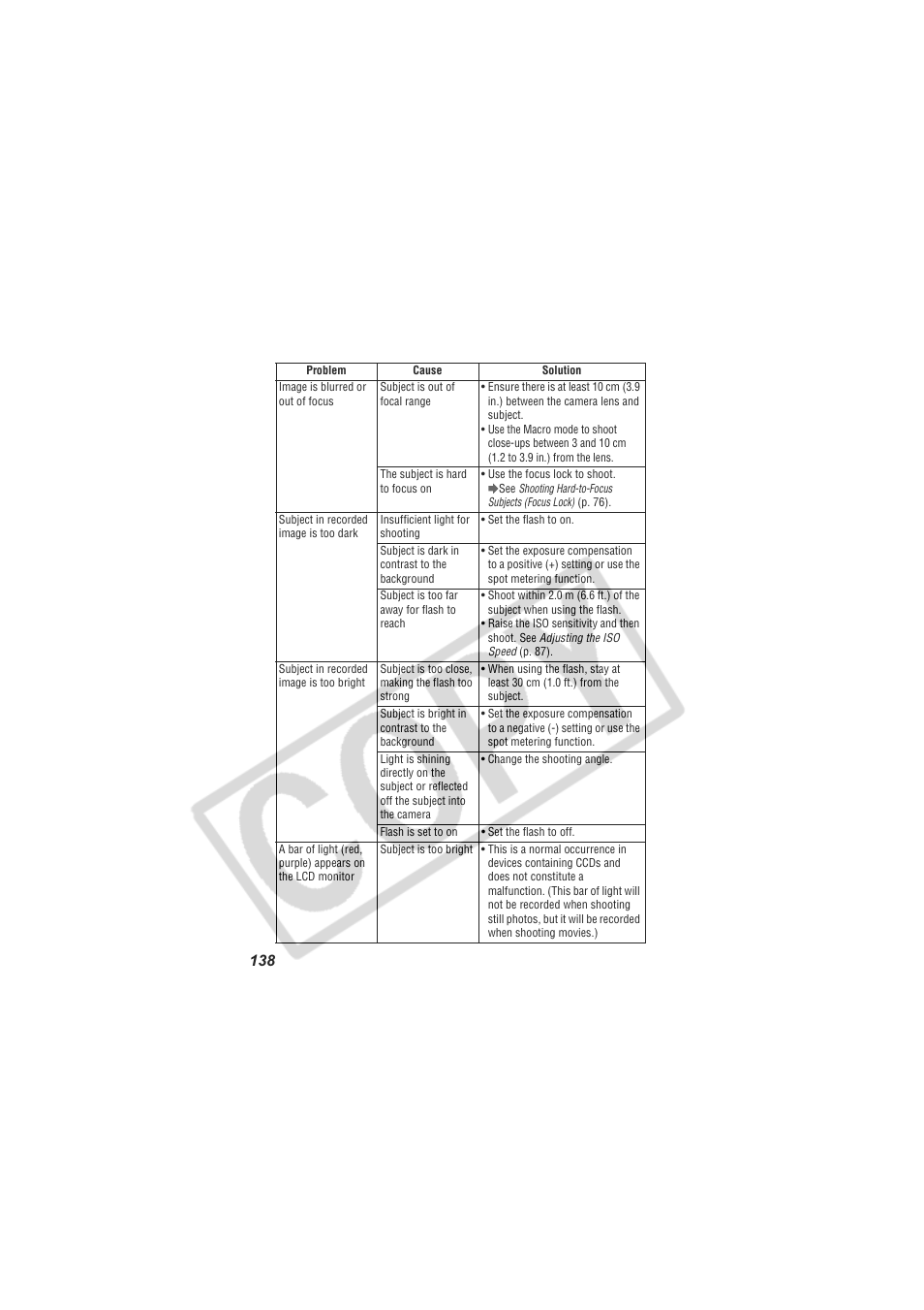 Digital Camera Battery SD20 User Manual | Page 140 / 163