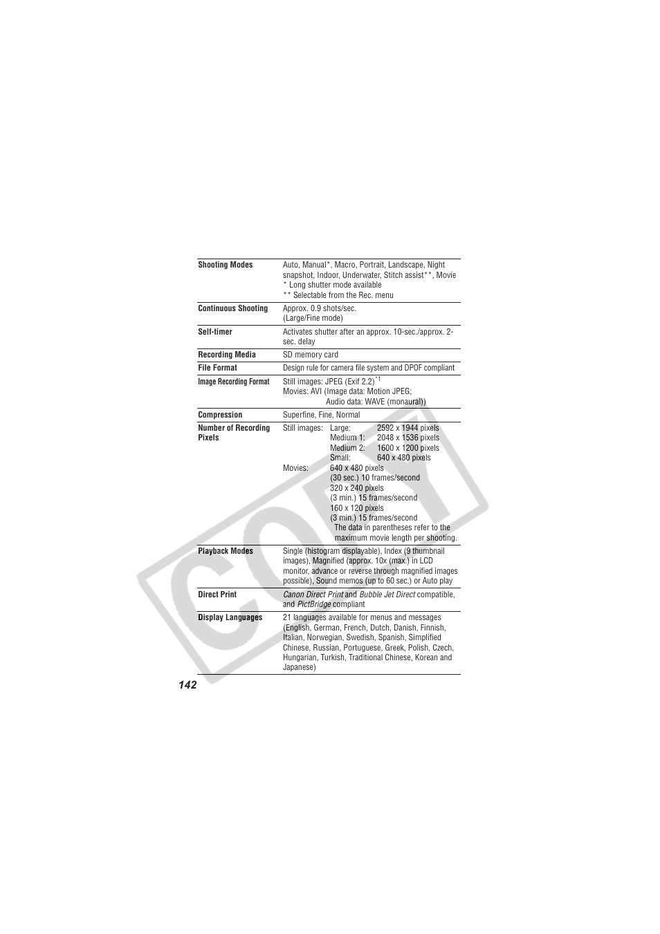 Digital Camera Battery SD20 User Manual | Page 144 / 163