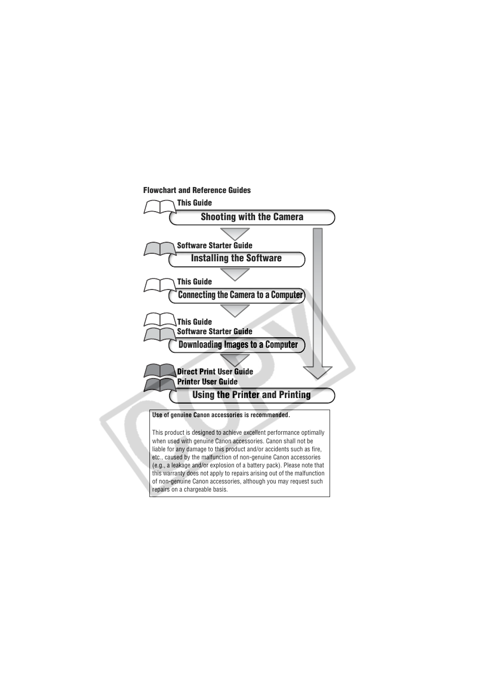 Digital Camera Battery SD20 User Manual | Page 2 / 163