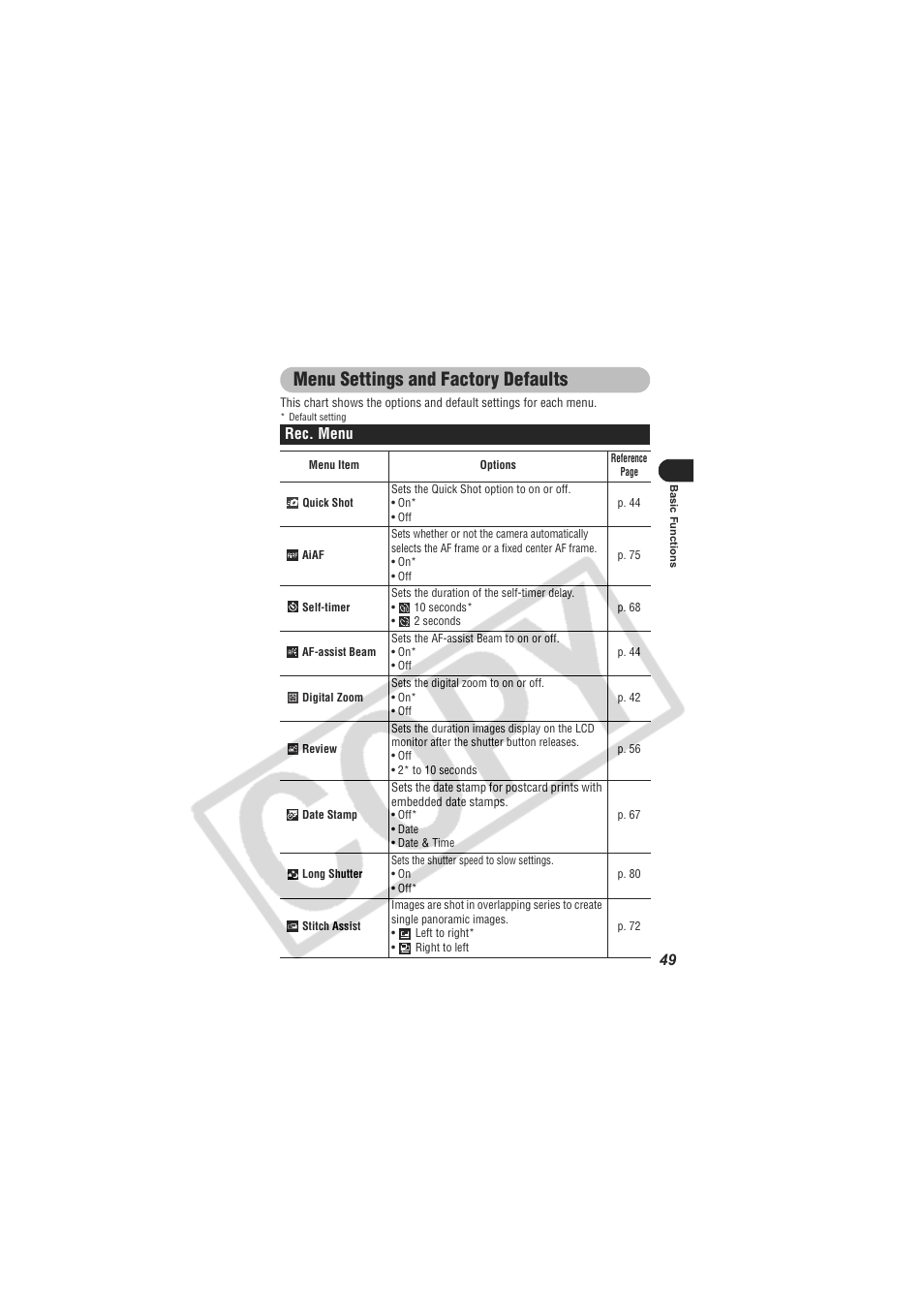 Menu settings and factory defaults | Digital Camera Battery SD20 User Manual | Page 51 / 163