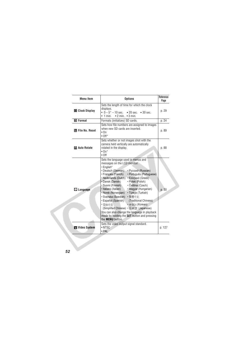 Digital Camera Battery SD20 User Manual | Page 54 / 163