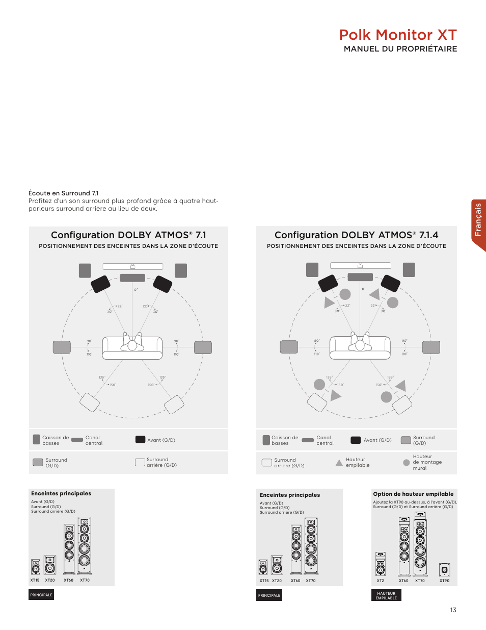 Polk monitor xt, Configuration dolby atmos® 7.1.4, Configuration dolby atmos® 7.1 | Fr ançais, Manuel du propriétaire | Polk Audio Monitor XT60 Two-Way Floorstanding Speaker (Single) User Manual | Page 13 / 80