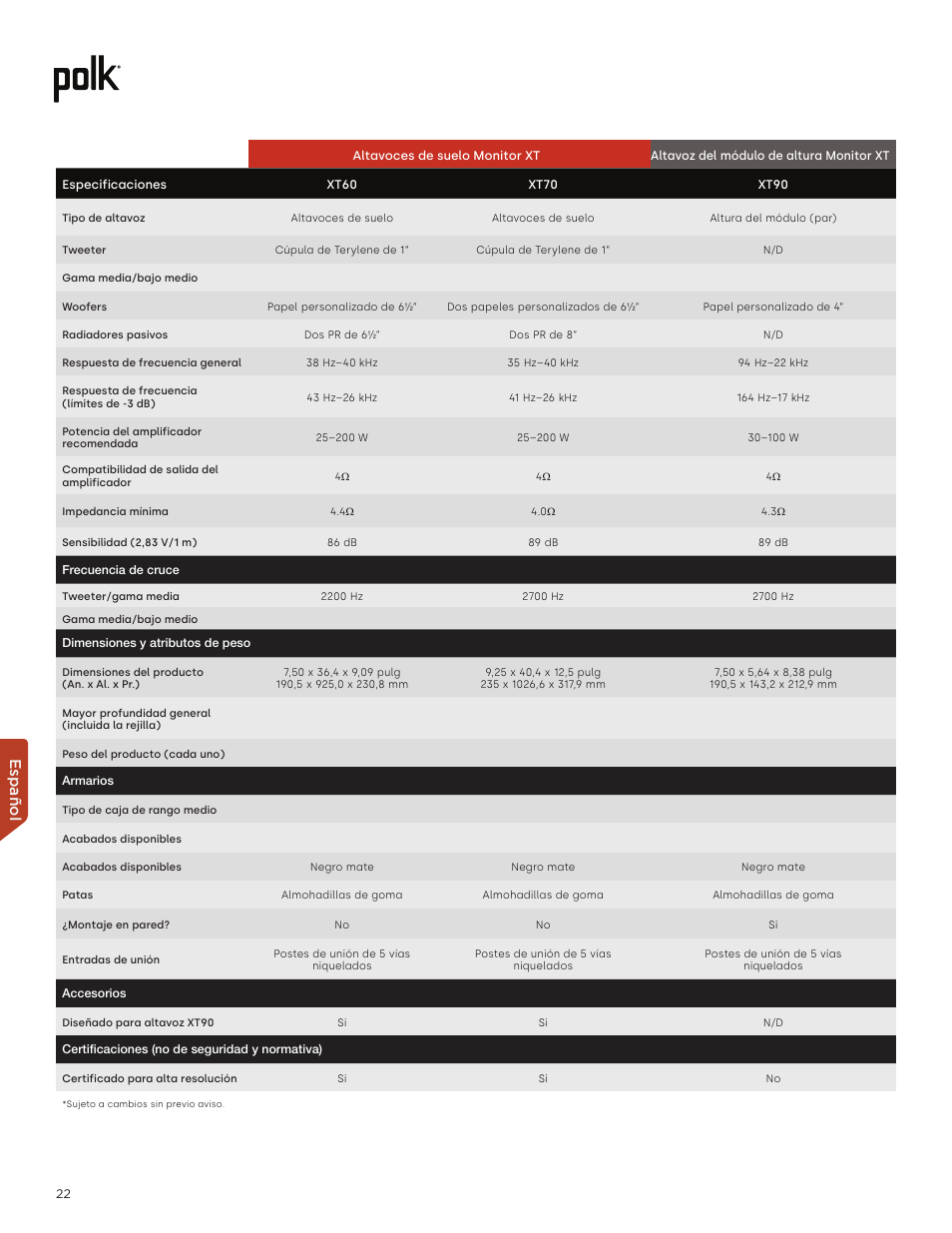 Español | Polk Audio Monitor XT60 Two-Way Floorstanding Speaker (Single) User Manual | Page 22 / 80