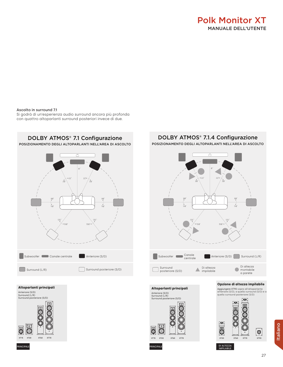 Polk monitor xt, Dolby atmos® 7.1.4 configurazione, Dolby atmos® 7.1 configurazione | Italiano, Manuale dell’utente | Polk Audio Monitor XT60 Two-Way Floorstanding Speaker (Single) User Manual | Page 27 / 80