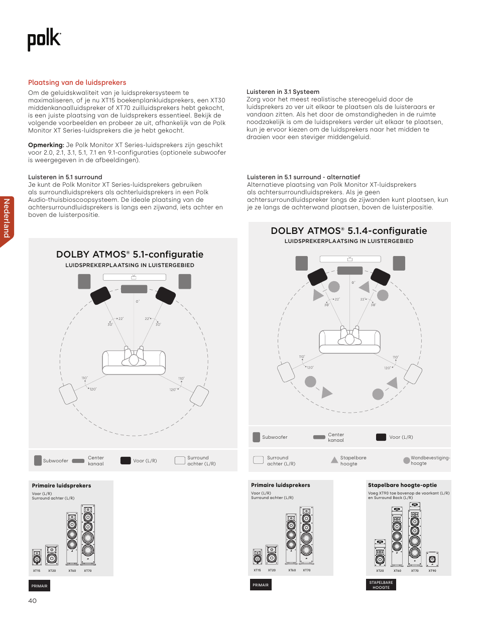 Dolby atmos® 5.1-configuratie, Dolby atmos® 5.1.4-configuratie, Nederland | Plaatsing van de luidsprekers | Polk Audio Monitor XT60 Two-Way Floorstanding Speaker (Single) User Manual | Page 40 / 80