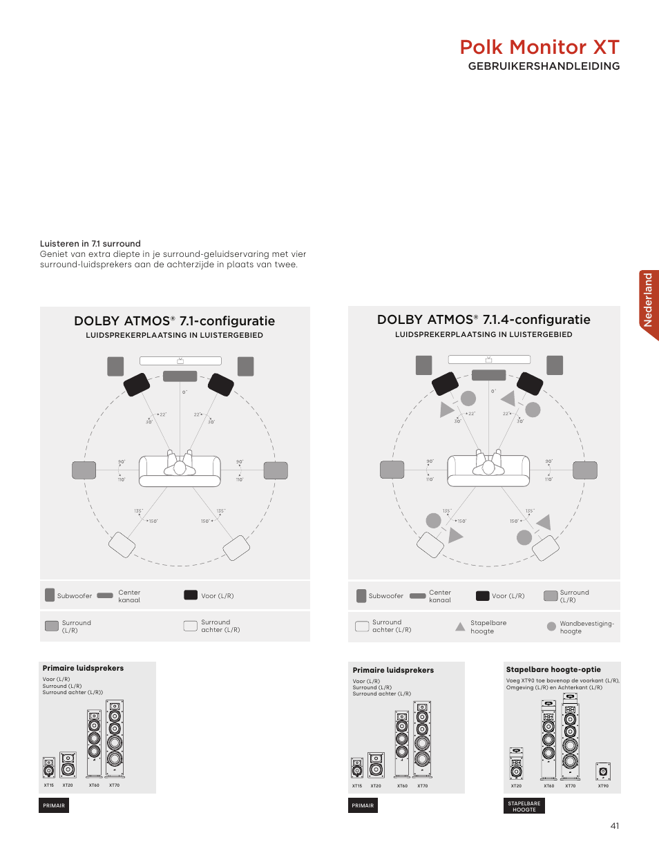 Polk monitor xt, Dolby atmos® 7.1.4-configuratie, Dolby atmos® 7.1-configuratie | Nederland, Gebruikershandleiding | Polk Audio Monitor XT60 Two-Way Floorstanding Speaker (Single) User Manual | Page 41 / 80