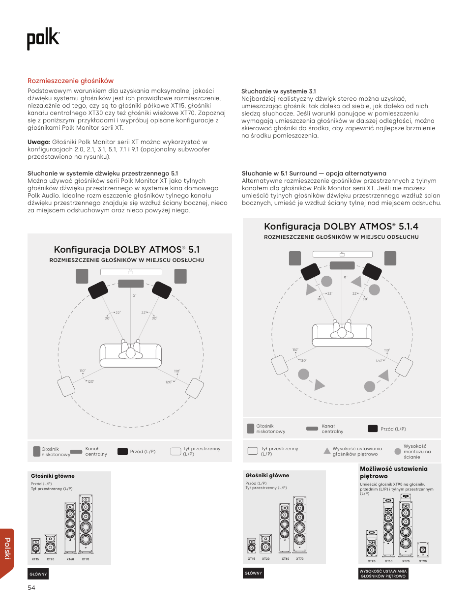 Konfiguracja dolby atmos® 5.1, Konfiguracja dolby atmos® 5.1.4, Polski | Polk Audio Monitor XT60 Two-Way Floorstanding Speaker (Single) User Manual | Page 54 / 80