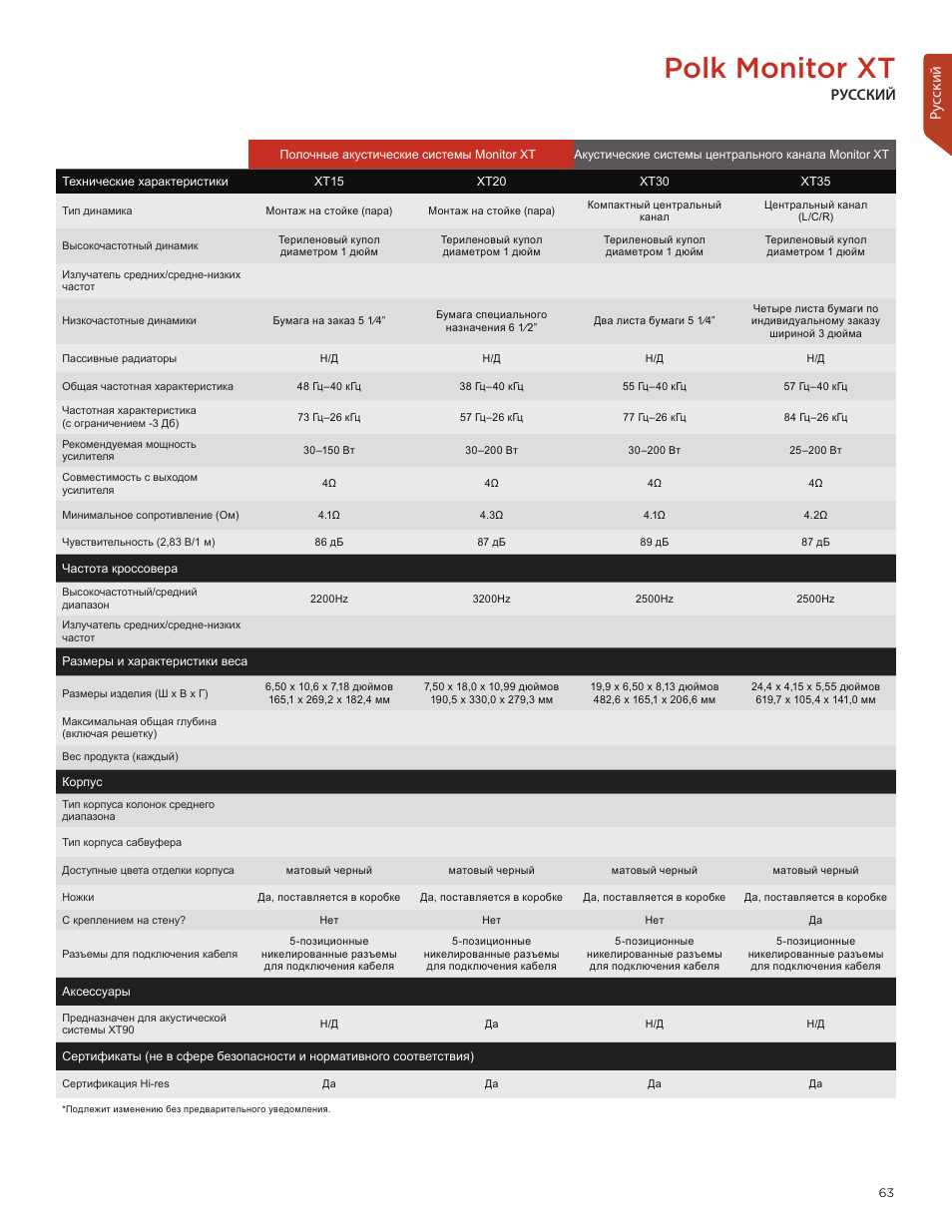 Polk monitor xt, Pус ский, Pусский | Polk Audio Monitor XT60 Two-Way Floorstanding Speaker (Single) User Manual | Page 63 / 80