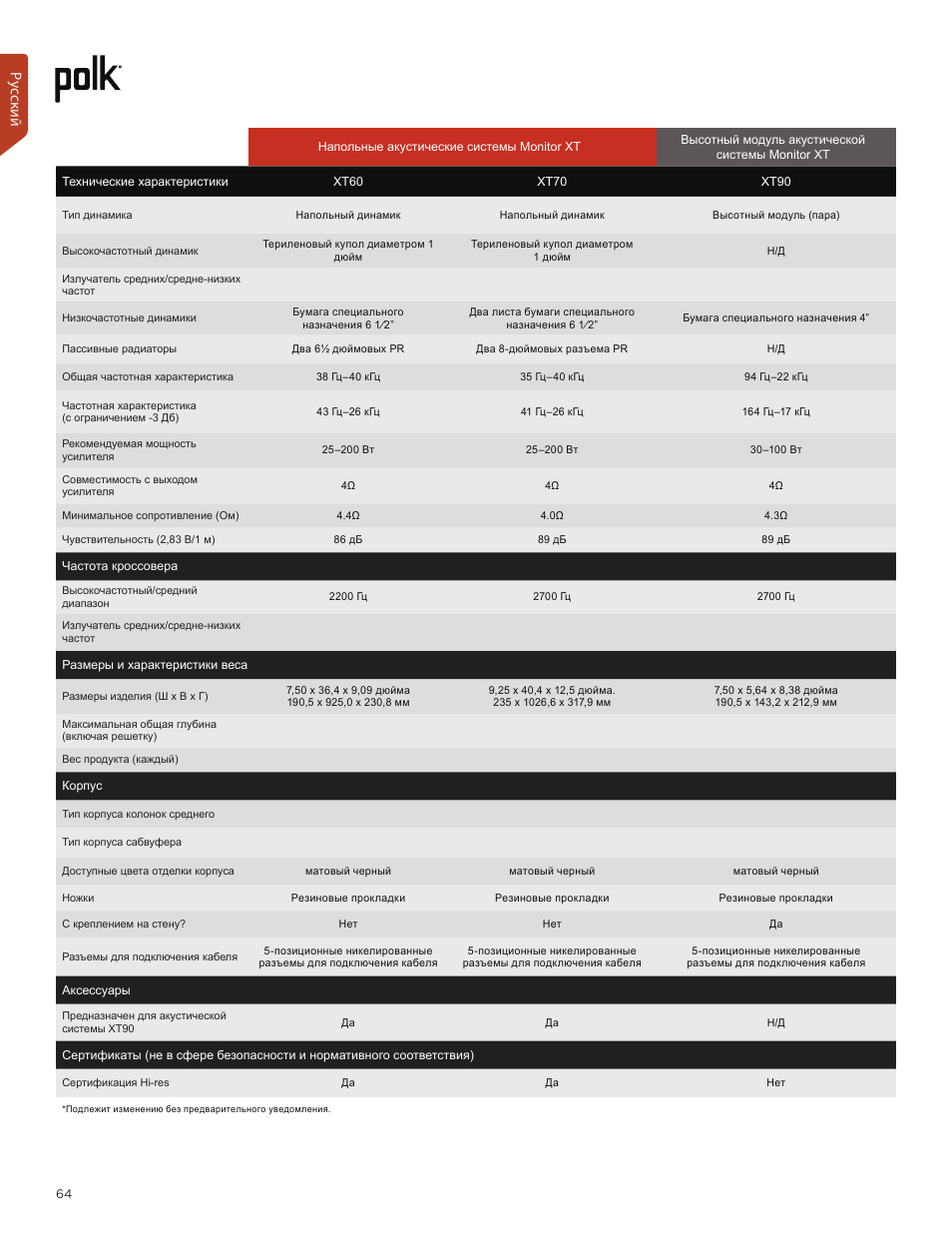 Pус ский | Polk Audio Monitor XT60 Two-Way Floorstanding Speaker (Single) User Manual | Page 64 / 80