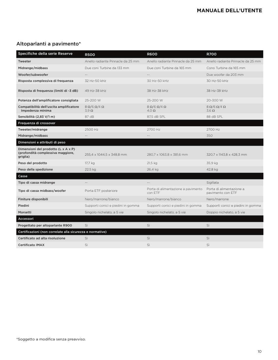 Manuale dell’utente, Altoparlanti a pavimento | Polk Audio Reserve Series R700 Three-Way Floorstanding Speaker (Walnut, Single) User Manual | Page 109 / 155