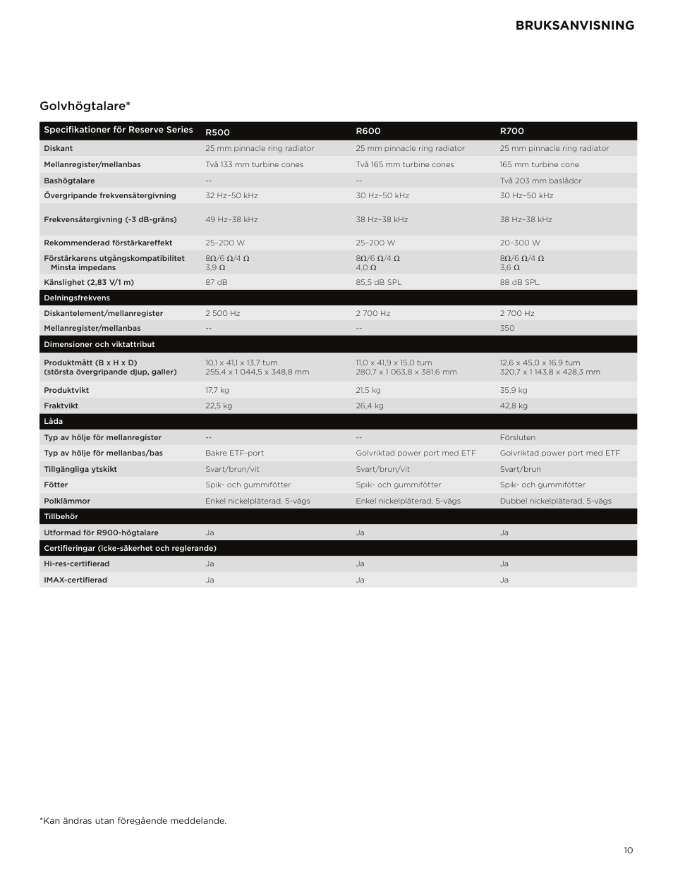 Bruksanvisning, Golvhögtalare | Polk Audio Reserve Series R700 Three-Way Floorstanding Speaker (Walnut, Single) User Manual | Page 123 / 155