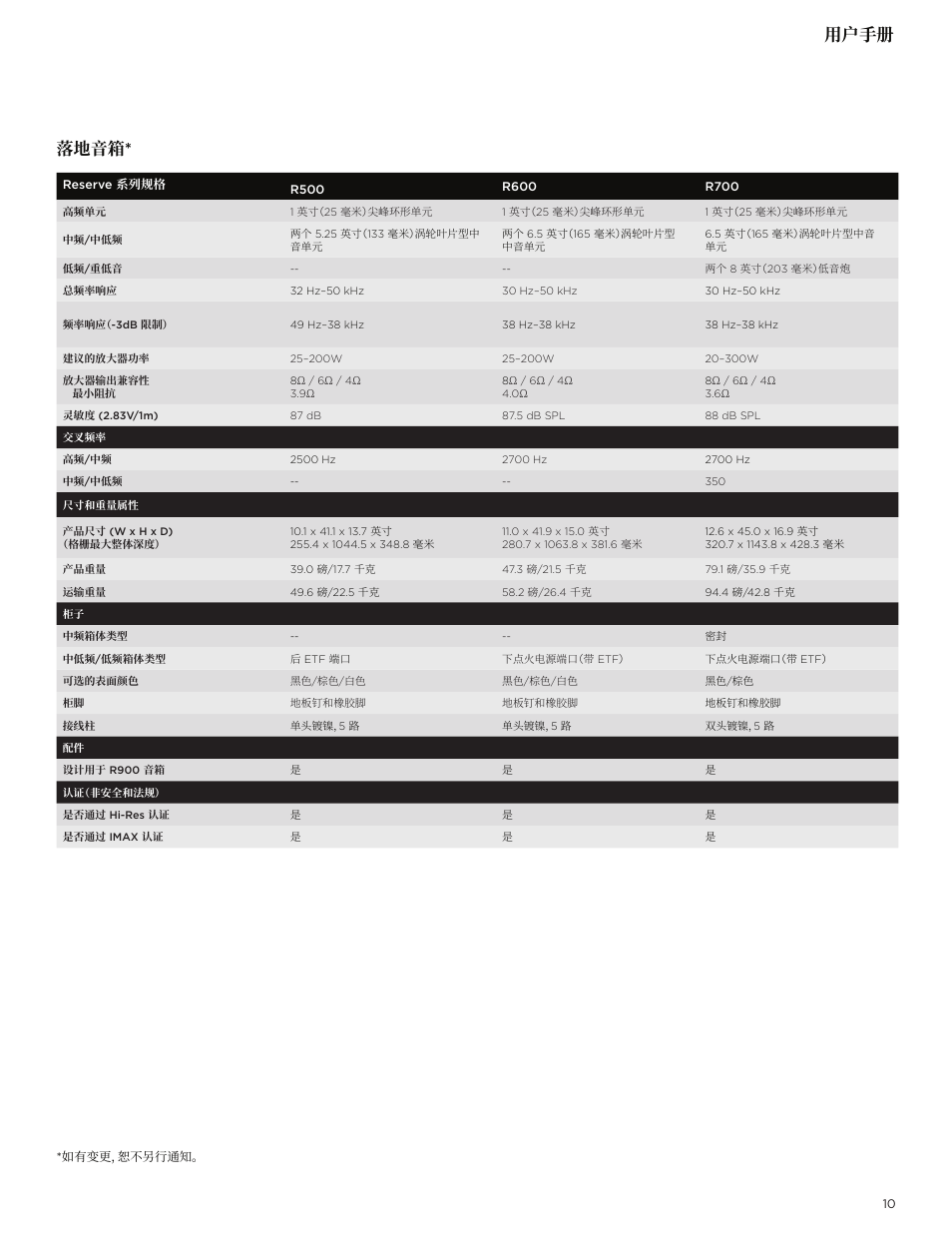 用户手册, 落地音箱 | Polk Audio Reserve Series R700 Three-Way Floorstanding Speaker (Walnut, Single) User Manual | Page 151 / 155