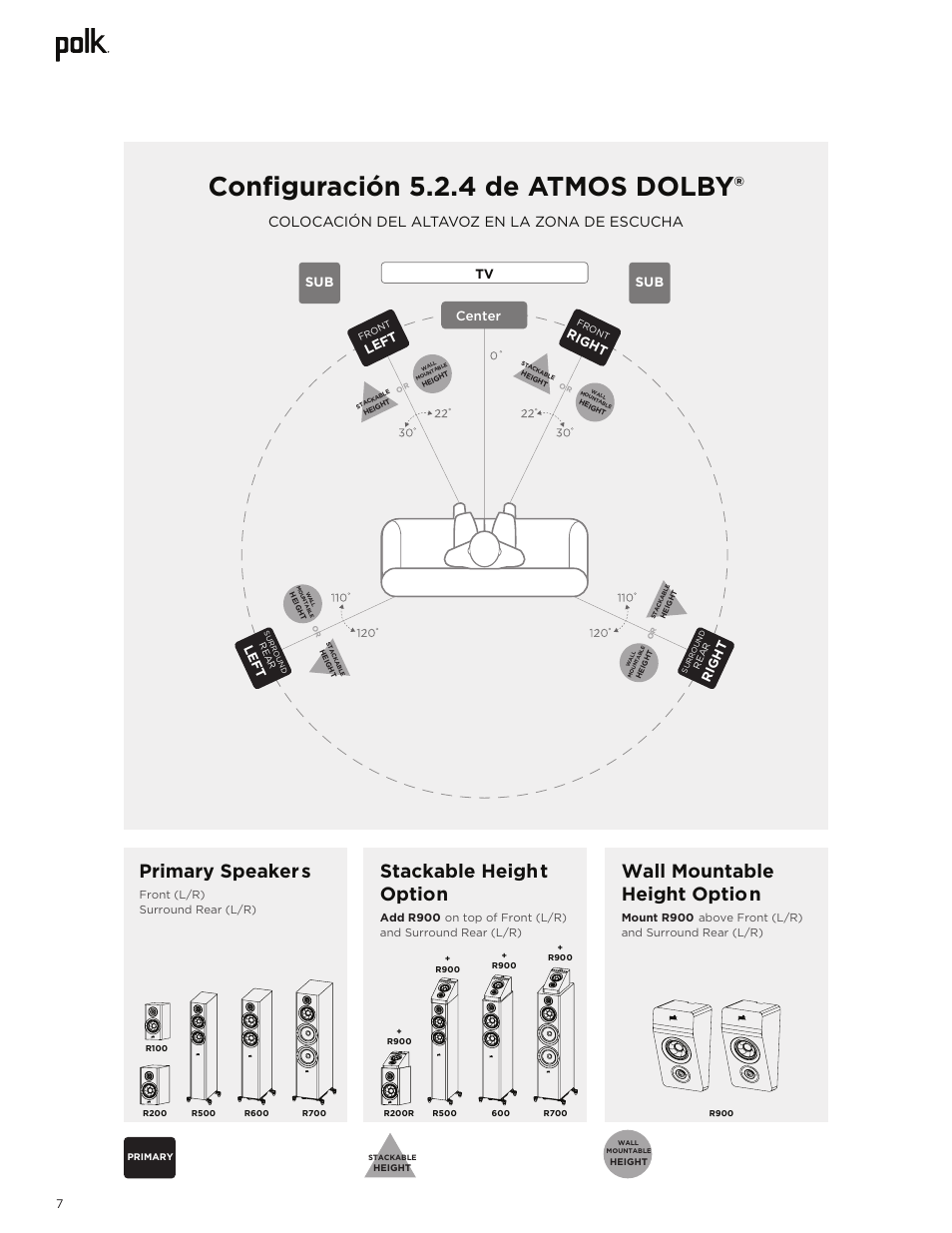 Configuración 5.2.4 de atmos dolby, Primary speakers, Wall mountable | Height option, Stackable height option, Colocación del altavoz en la zona de escucha, Center, Left, Right, Righ t sub | Polk Audio Reserve Series R700 Three-Way Floorstanding Speaker (Walnut, Single) User Manual | Page 64 / 155