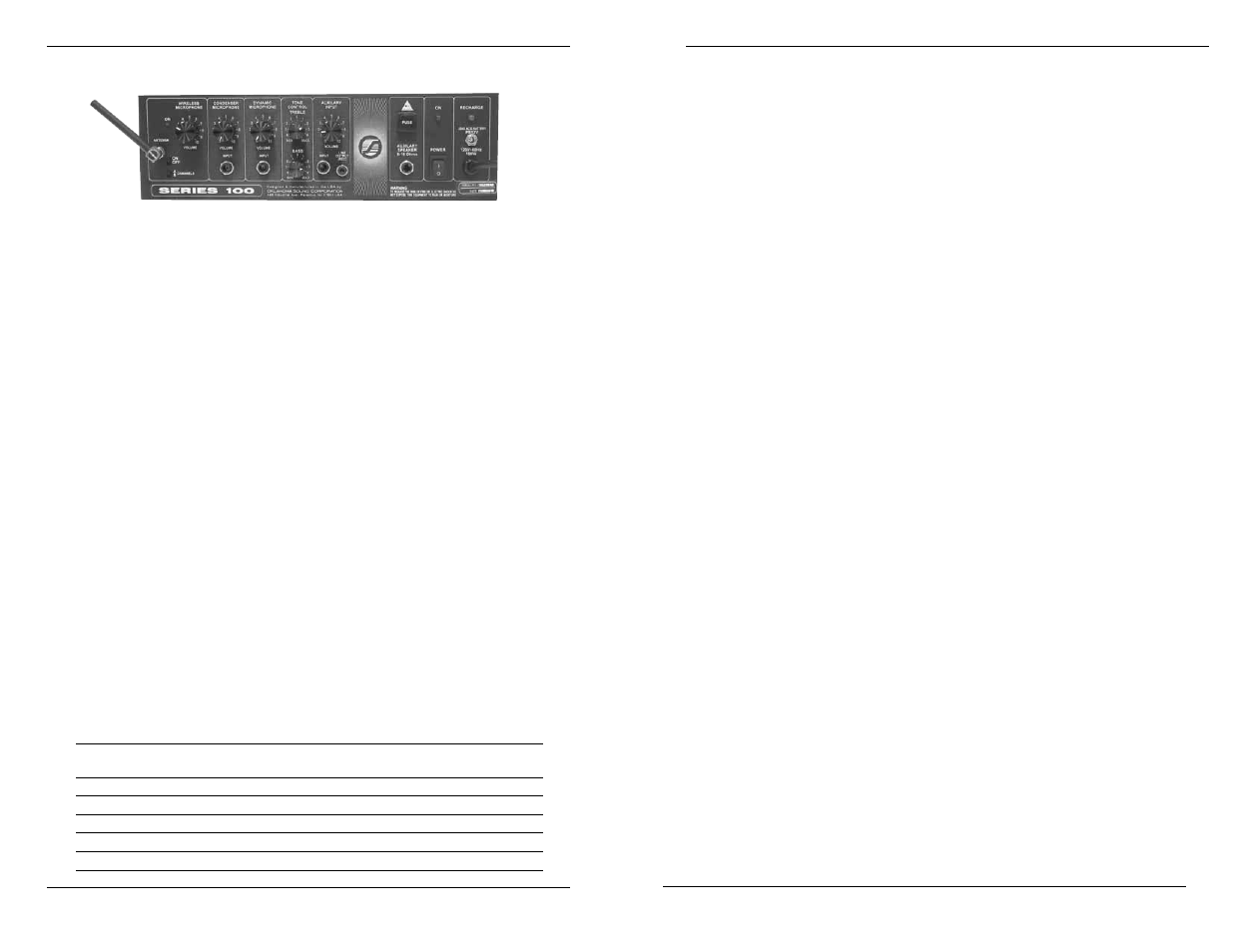36 table of contents | Oklahoma Sound The Orator, 46" High Built-in Sound Lectern #800x (Mahogany Laminate) User Manual | Page 3 / 4