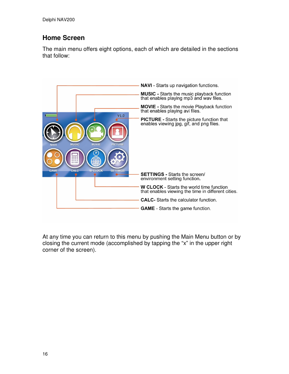 Home screen | Delphi NAV200 User Manual | Page 16 / 85