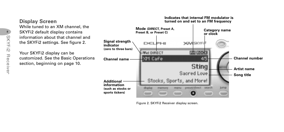 Display screen | Delphi SKYFI2 DPSS-04-E-064 User Manual | Page 9 / 32