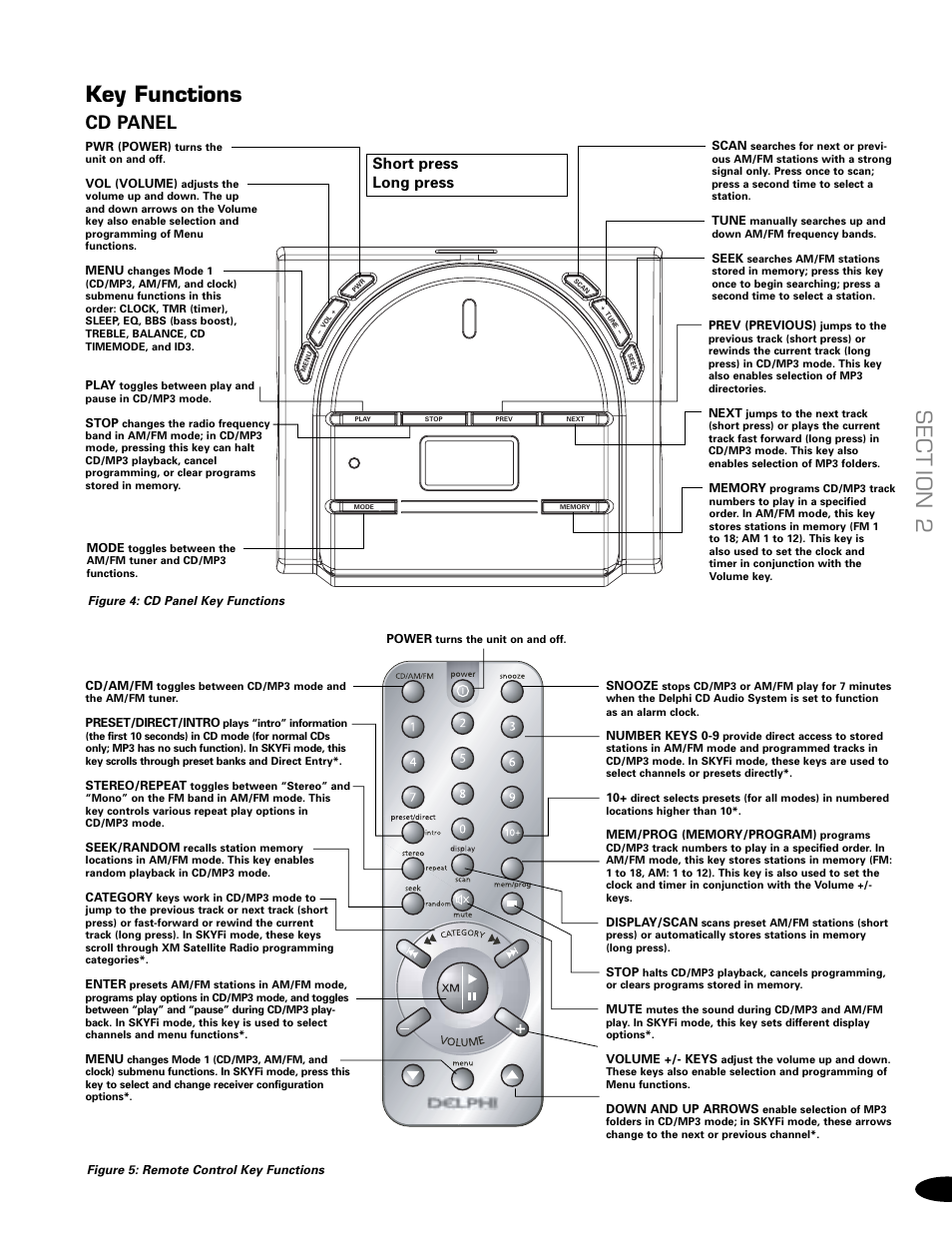 Key functions, Sect ion 2, Cd panel | Short press <1.5 seconds long press >1.5 seconds | Delphi SA10034-11B1 User Manual | Page 5 / 19