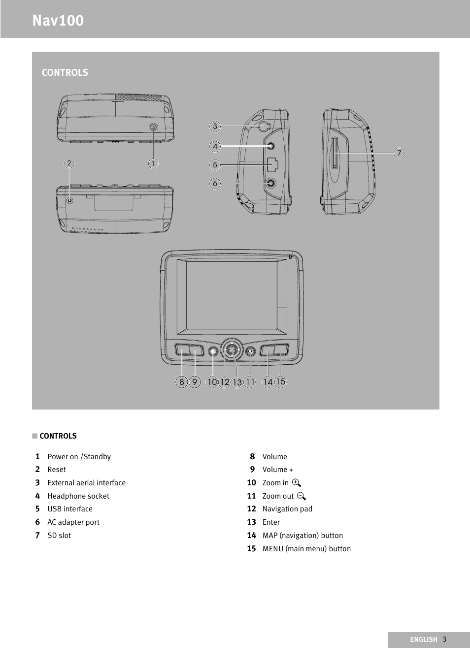 Nav100, Controls | Delphi Portable Navigation Nav100 User Manual | Page 3 / 32