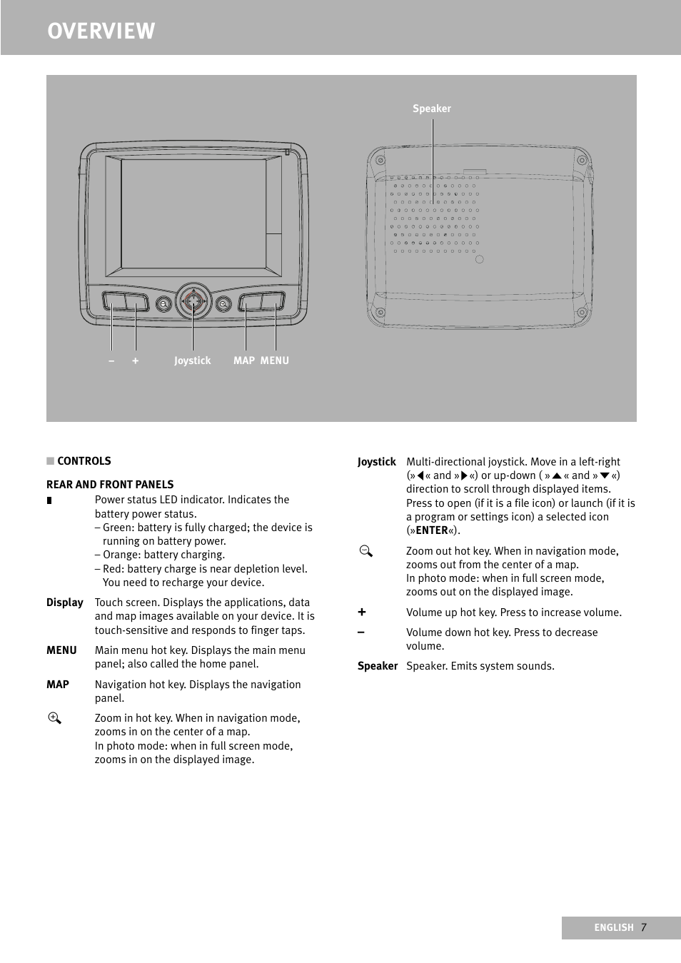 Overview | Delphi Portable Navigation Nav100 User Manual | Page 7 / 32