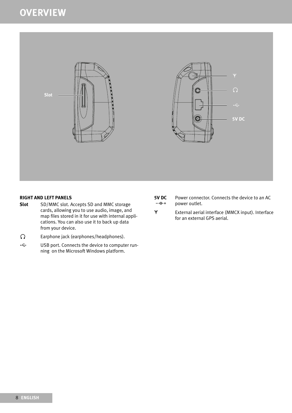 Overview | Delphi Portable Navigation Nav100 User Manual | Page 8 / 32