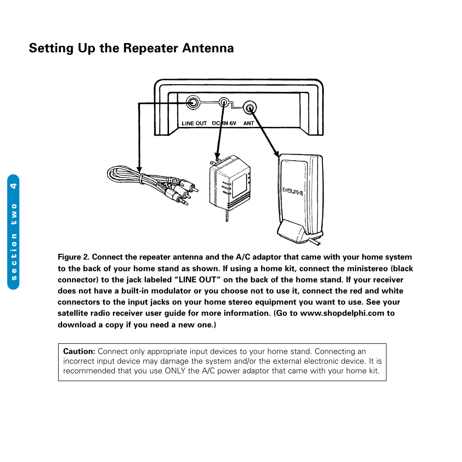 Setting up the repeater antenna | Delphi SA10116-11B1 User Manual | Page 14 / 28
