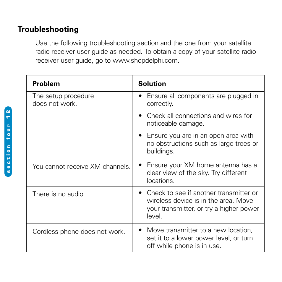 Troubleshooting | Delphi SA10116-11B1 User Manual | Page 22 / 28