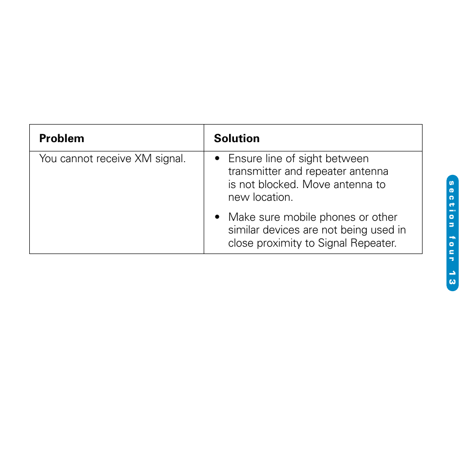 Delphi SA10116-11B1 User Manual | Page 23 / 28