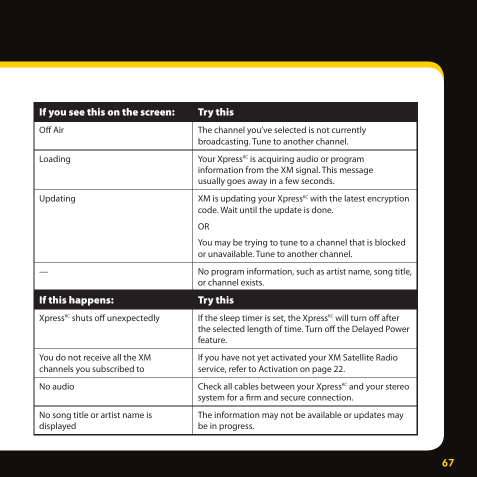 If you see this on the screen: try this, If this happens: try this | Delphi XpressRC SA10316 User Manual | Page 67 / 76