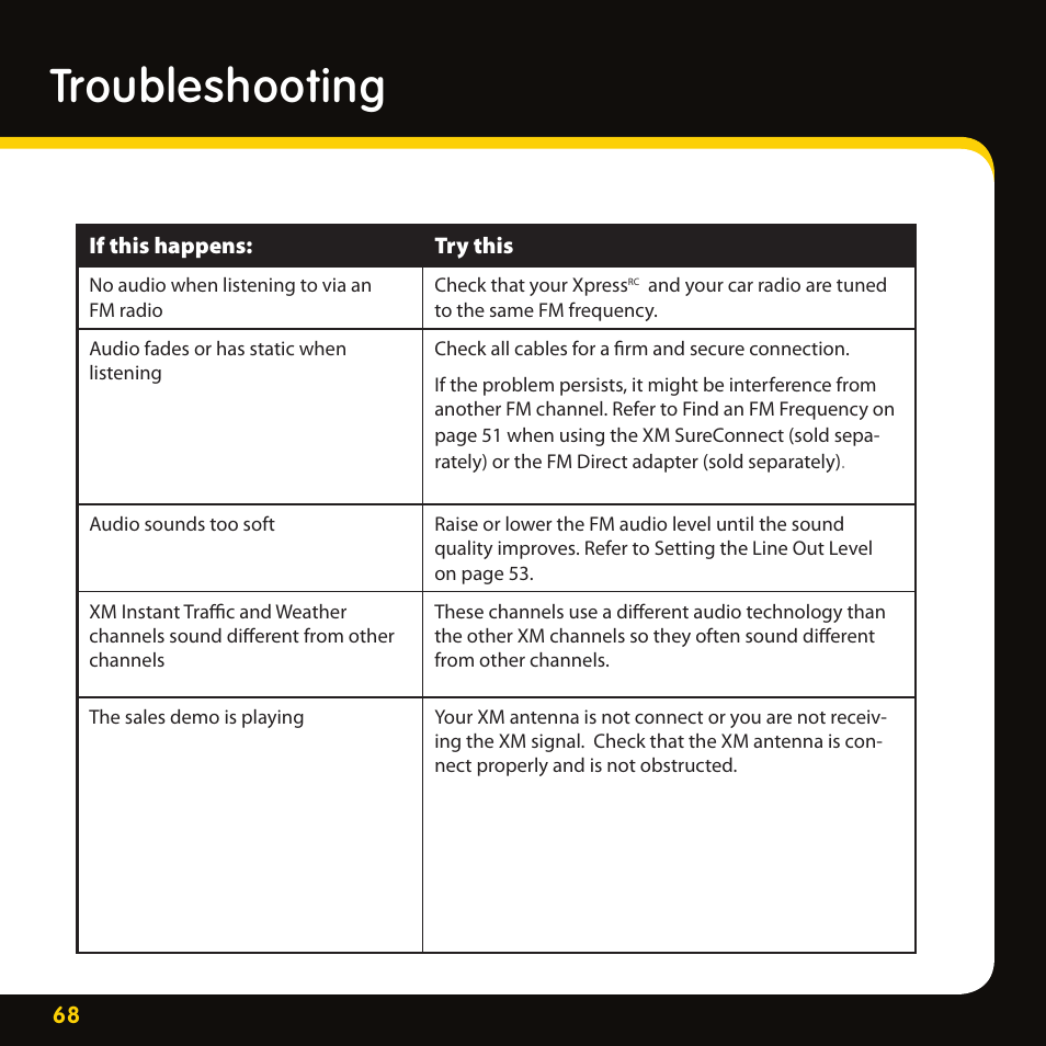 Troubleshooting | Delphi XpressRC SA10316 User Manual | Page 68 / 76