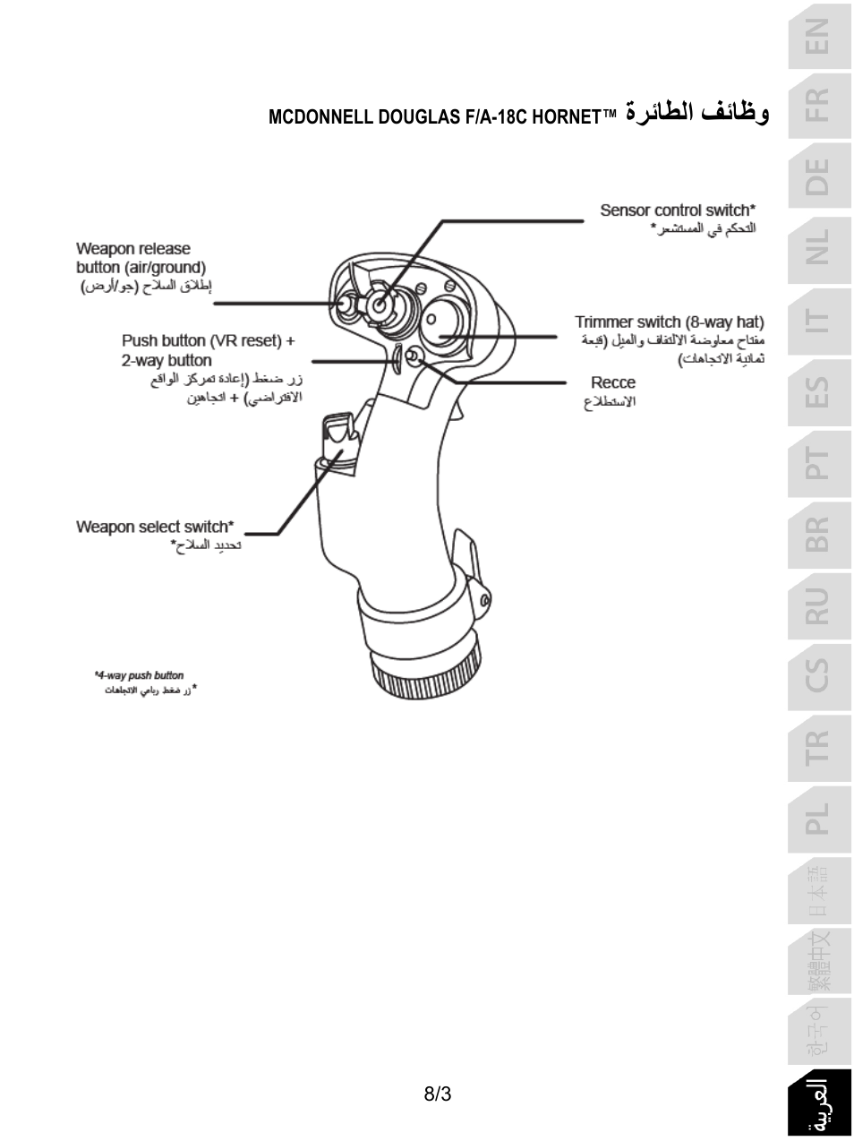 ﺓﺮﺋﺎﻄﻟﺍ ﻒﺋﺎﻅﻭ | Thrustmaster F/A-18C Hornet HOTAS Add-On Grip User Manual | Page 100 / 169