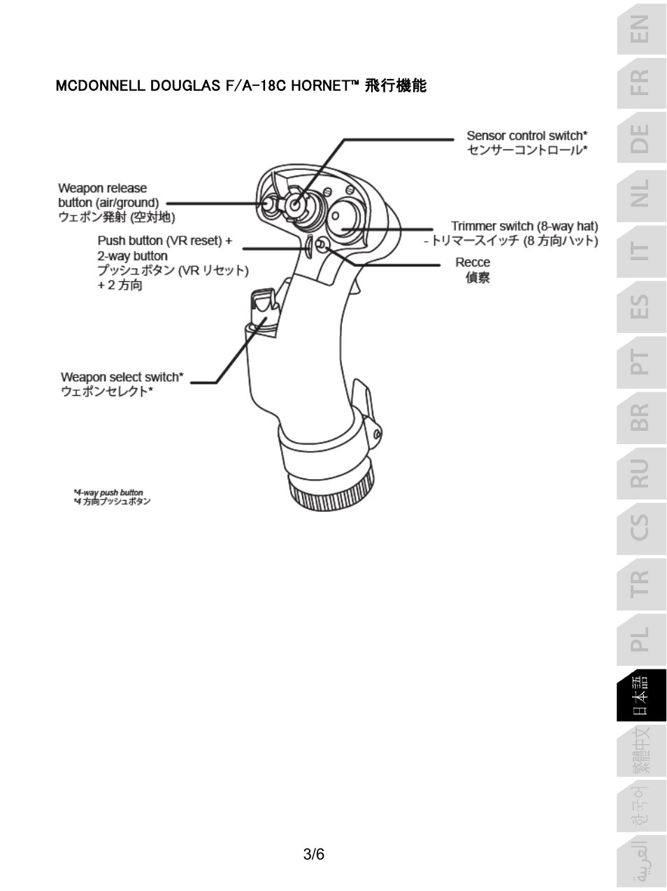 3/6 mcdonnell douglas f/a-18c hornet™ 飛行機能 | Thrustmaster F/A-18C Hornet HOTAS Add-On Grip User Manual | Page 108 / 169