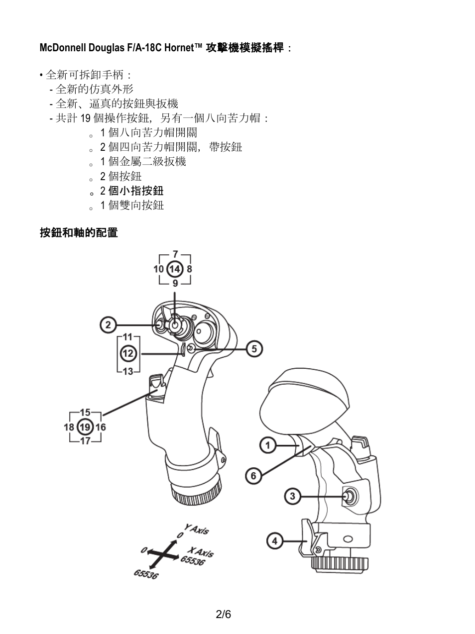 Thrustmaster F/A-18C Hornet HOTAS Add-On Grip User Manual | Page 113 / 169