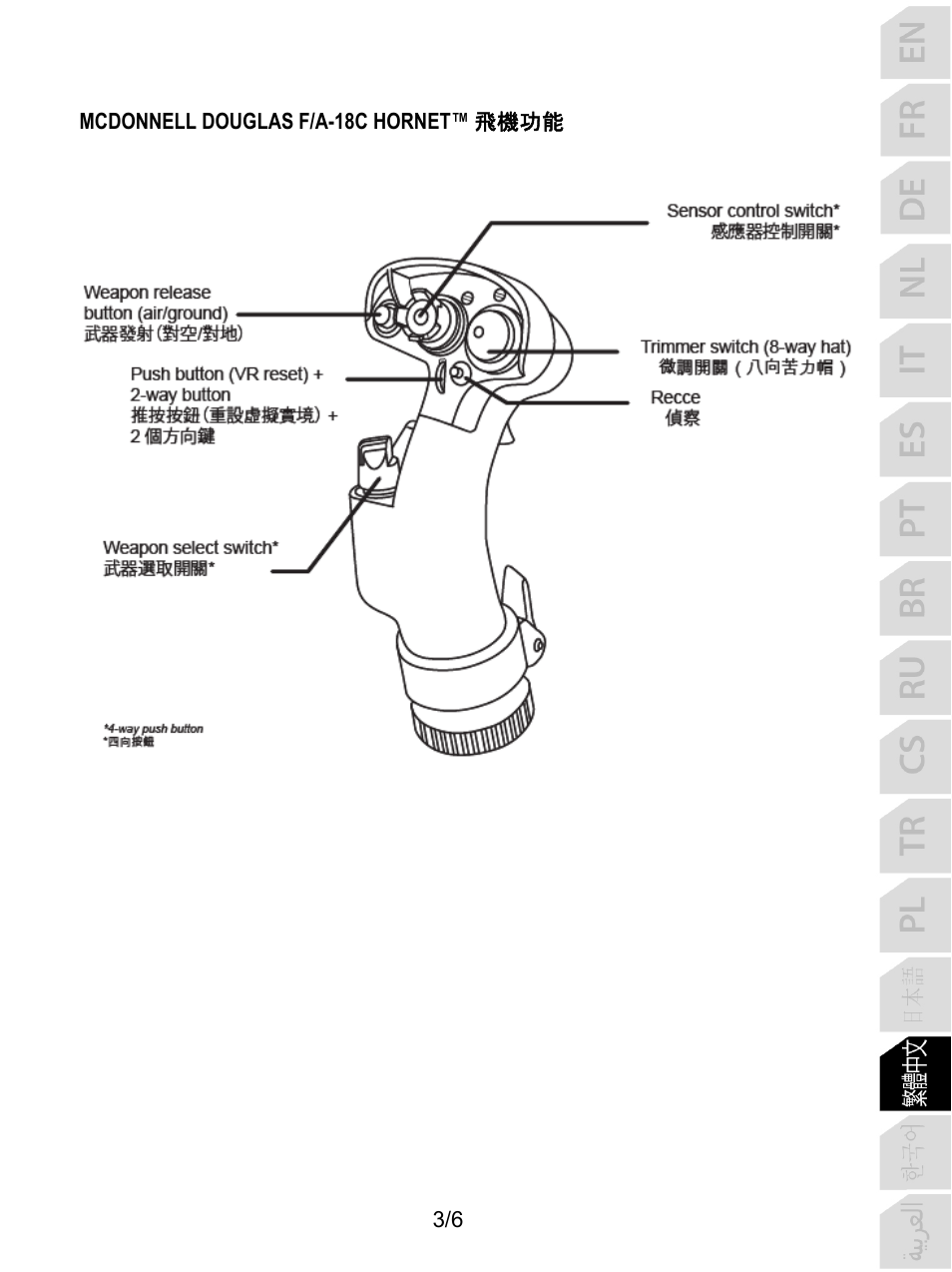 Thrustmaster F/A-18C Hornet HOTAS Add-On Grip User Manual | Page 114 / 169