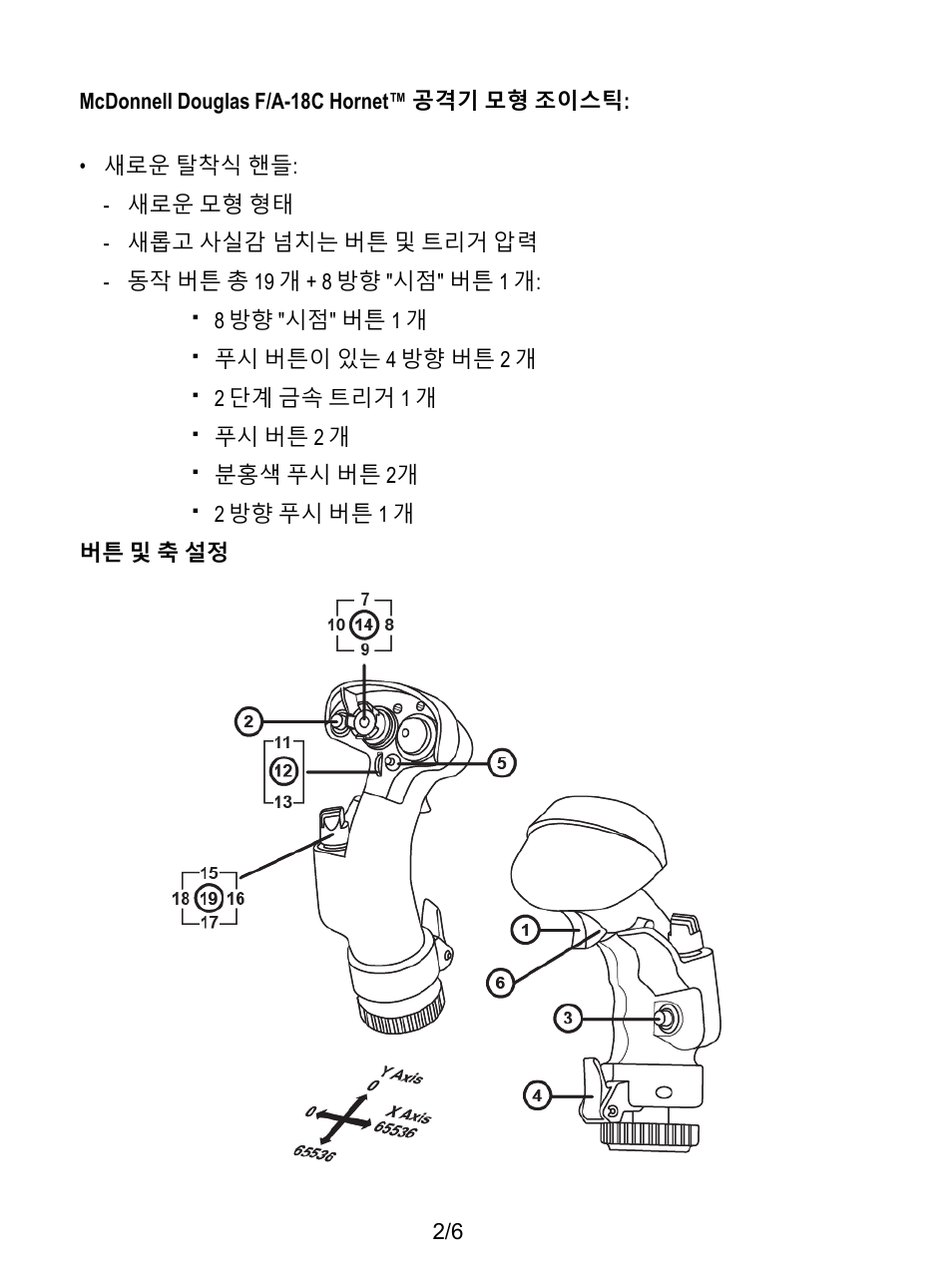 Thrustmaster F/A-18C Hornet HOTAS Add-On Grip User Manual | Page 119 / 169